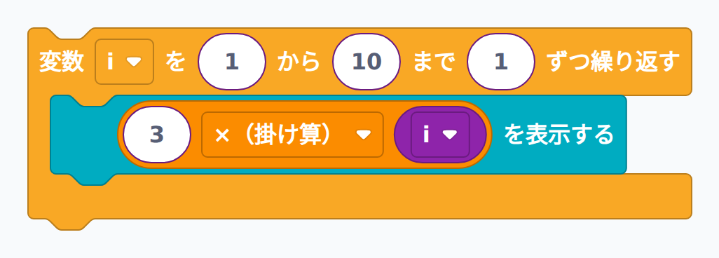 模範解答:九九の3の段