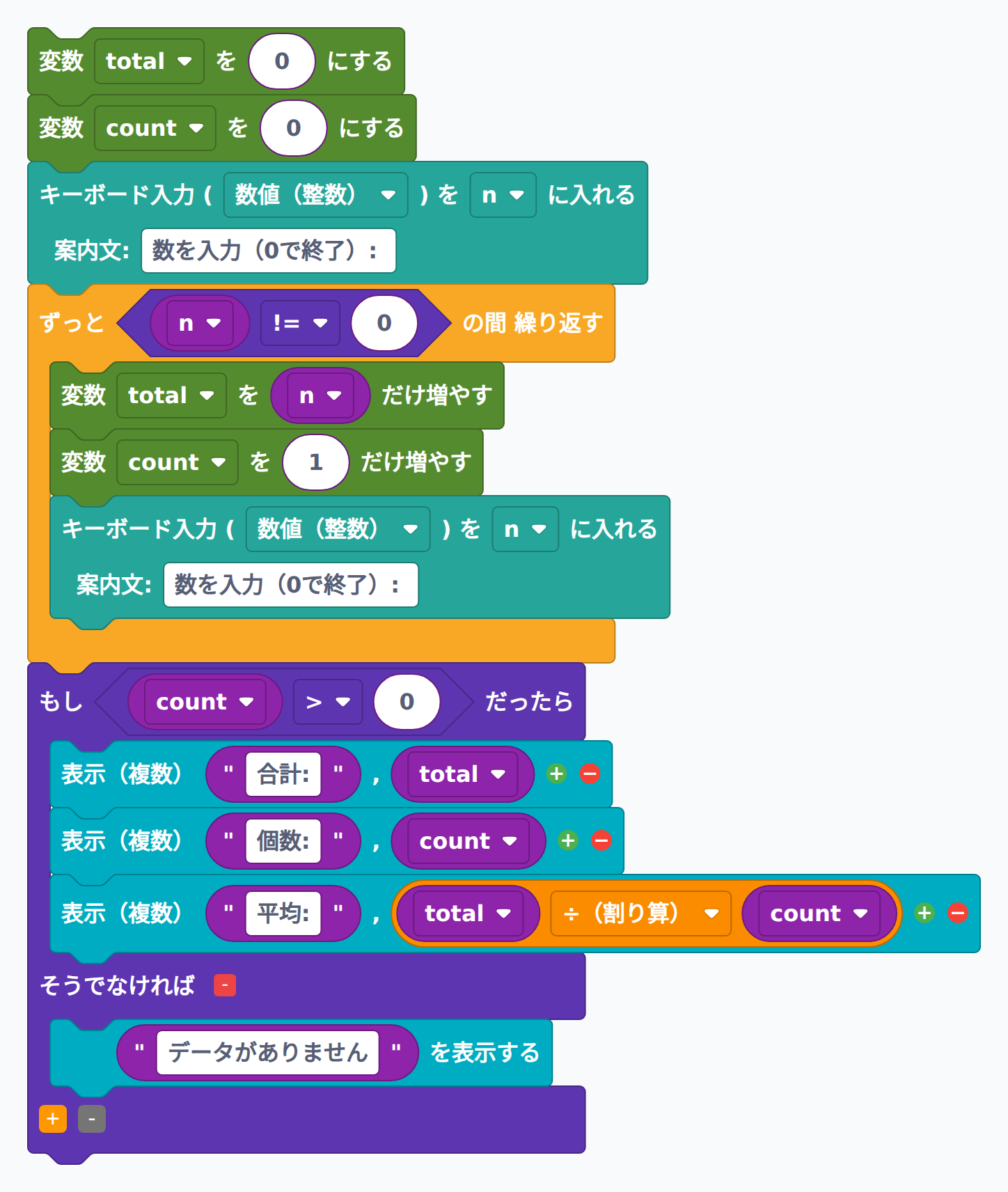 whileループで入力値の平均を求めるブロック例