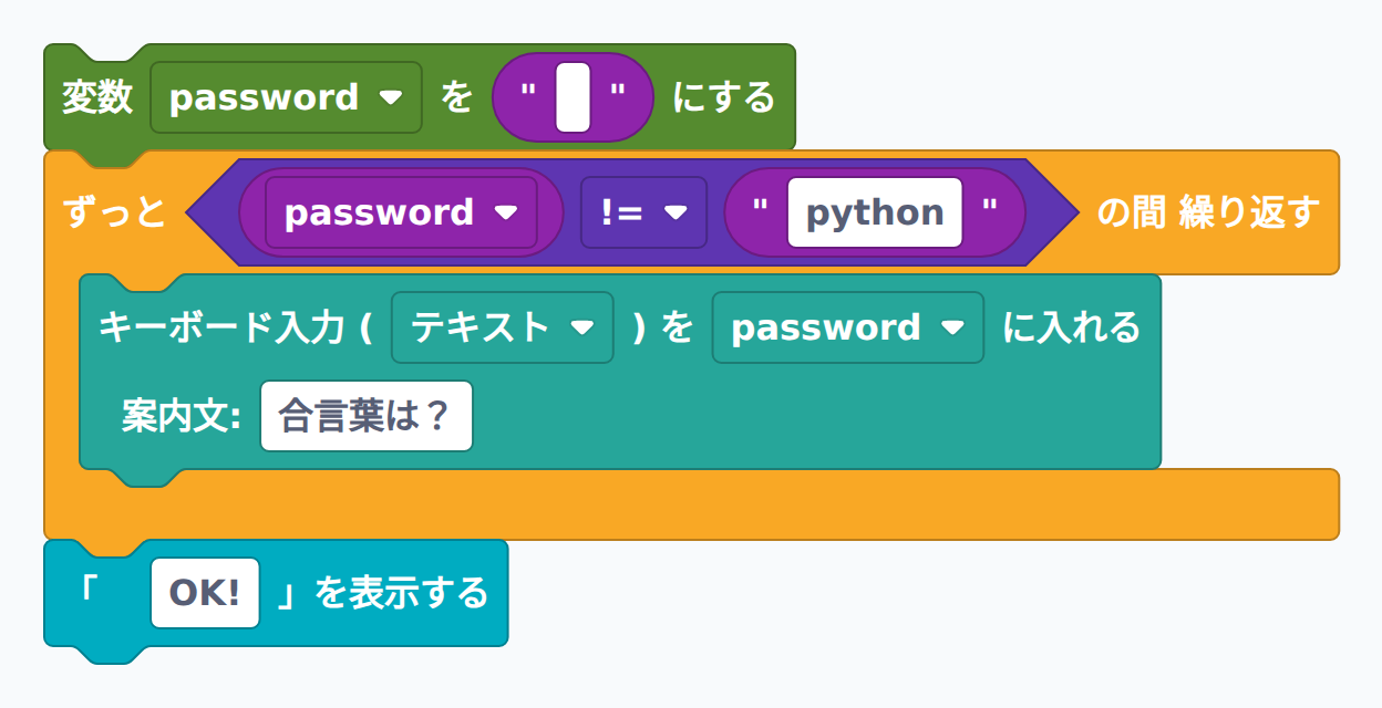 合言葉が合うまで繰り返す