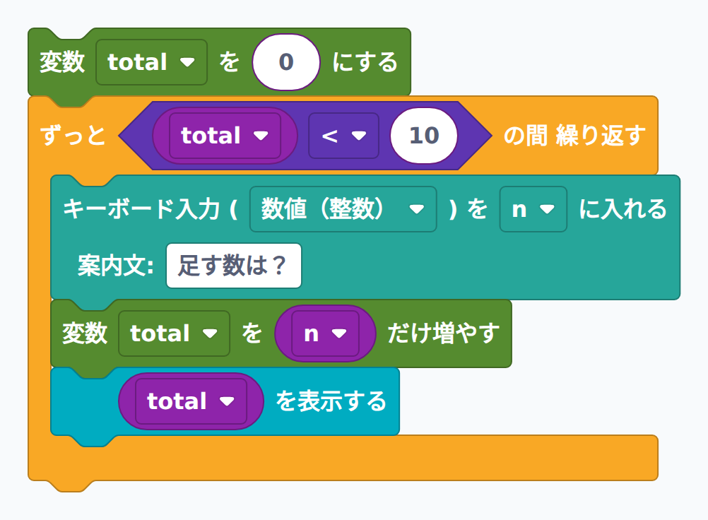 合計が10以上になるまで入力