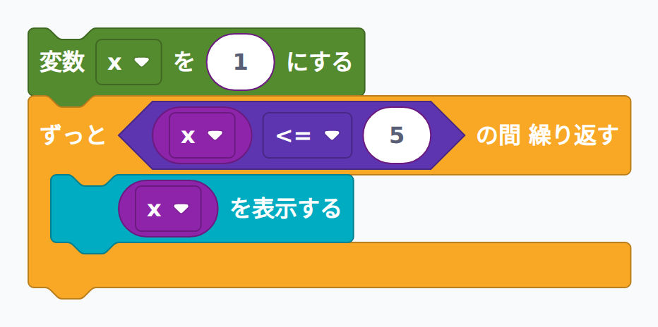 更新を忘れた while の例(無限ループになる)
