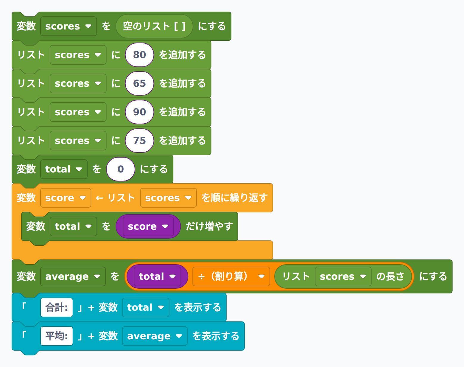 模範解答:平均点