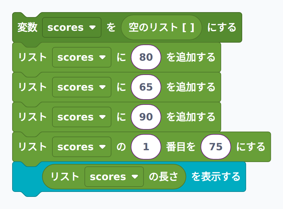 リストの長さと書き換え