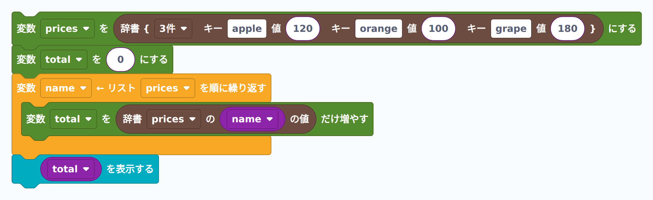辞書の値の合計を求めるブロック例
