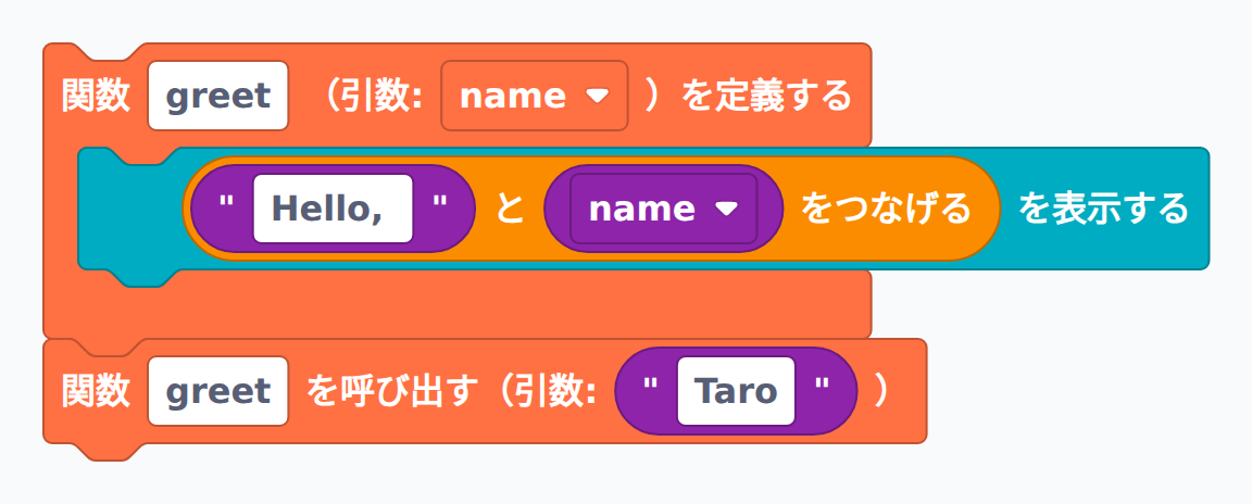 引数を受け取る関数