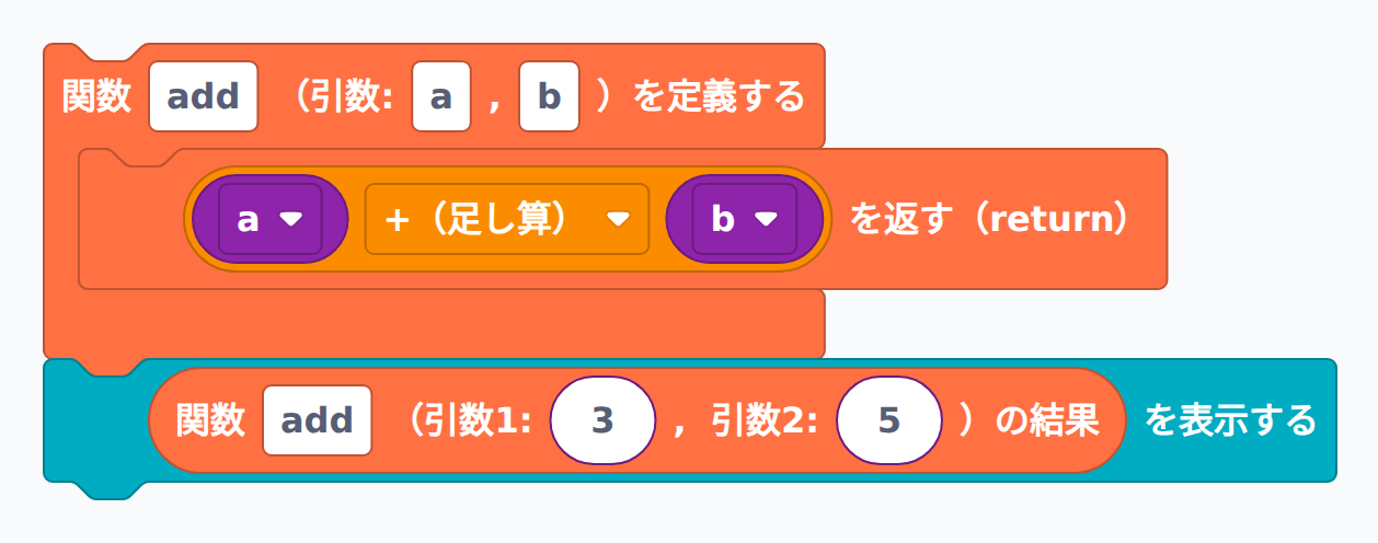 returnで計算結果を返す