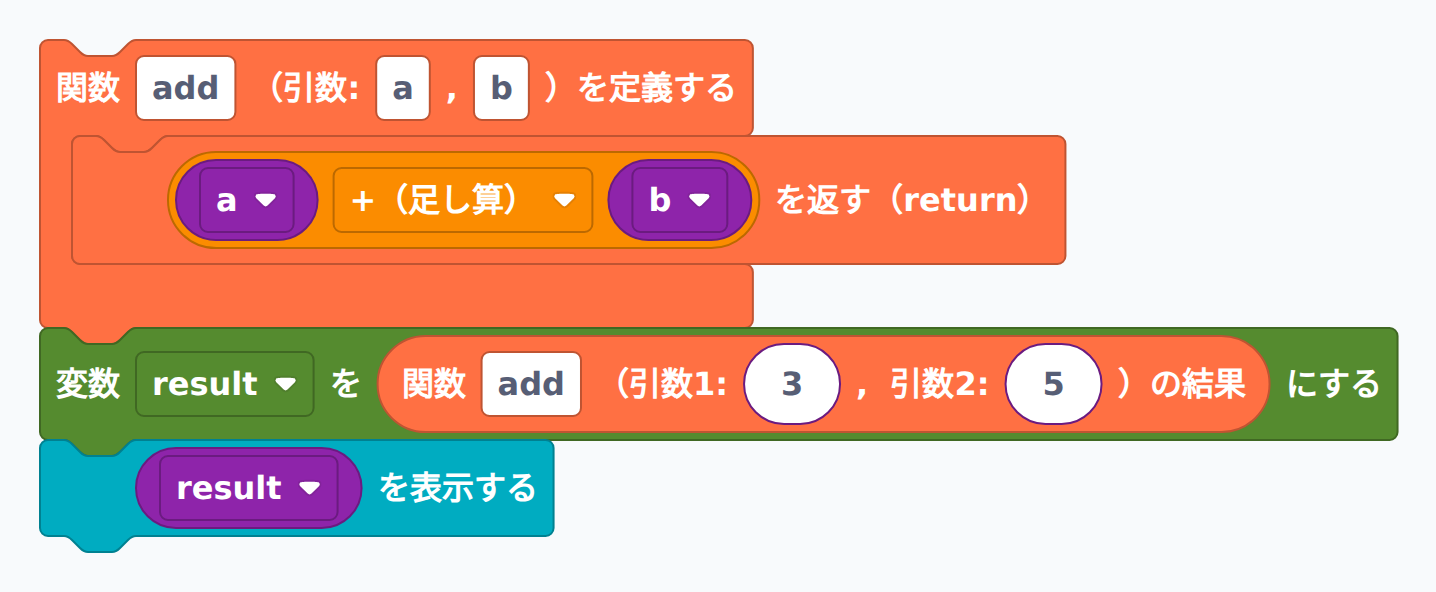 a_return_store
