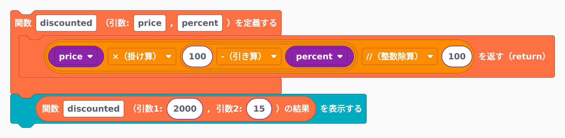 模範解答：割引後の価格