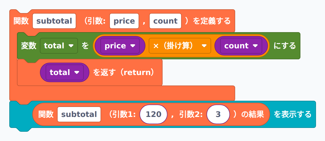 b_local_scope