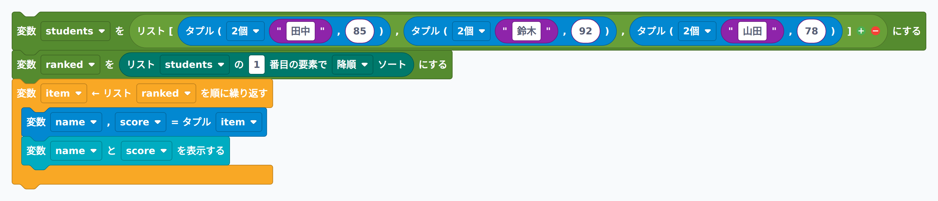 タプルリストを成績順に並べるブロック例