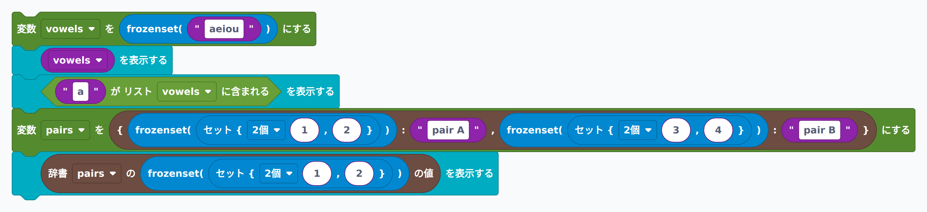 frozenset のブロック例