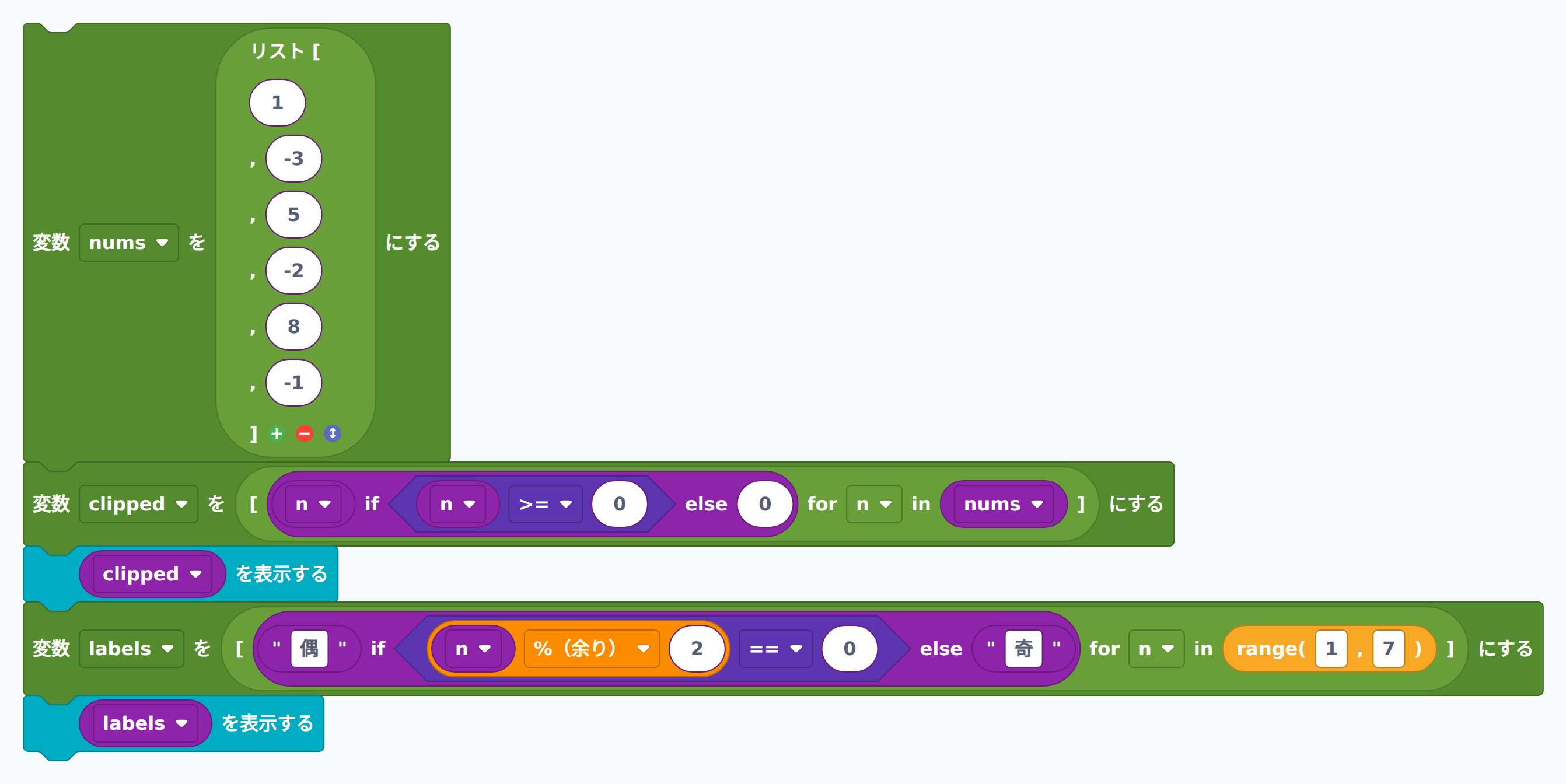 条件式でリストの値を変換するブロック例