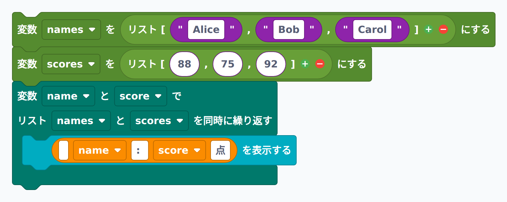 zipで名前とスコアを対応付けるブロック例