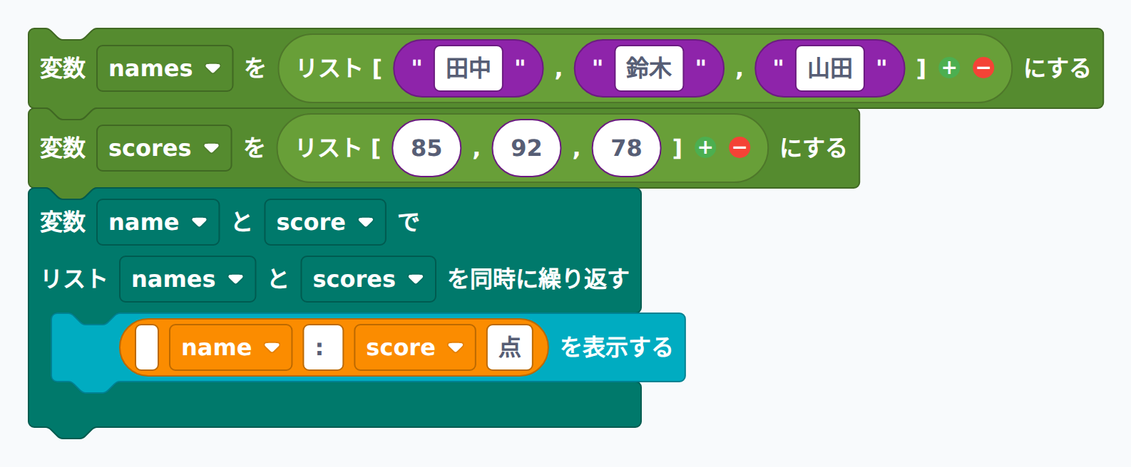 zip を使ったforループのブロック例
