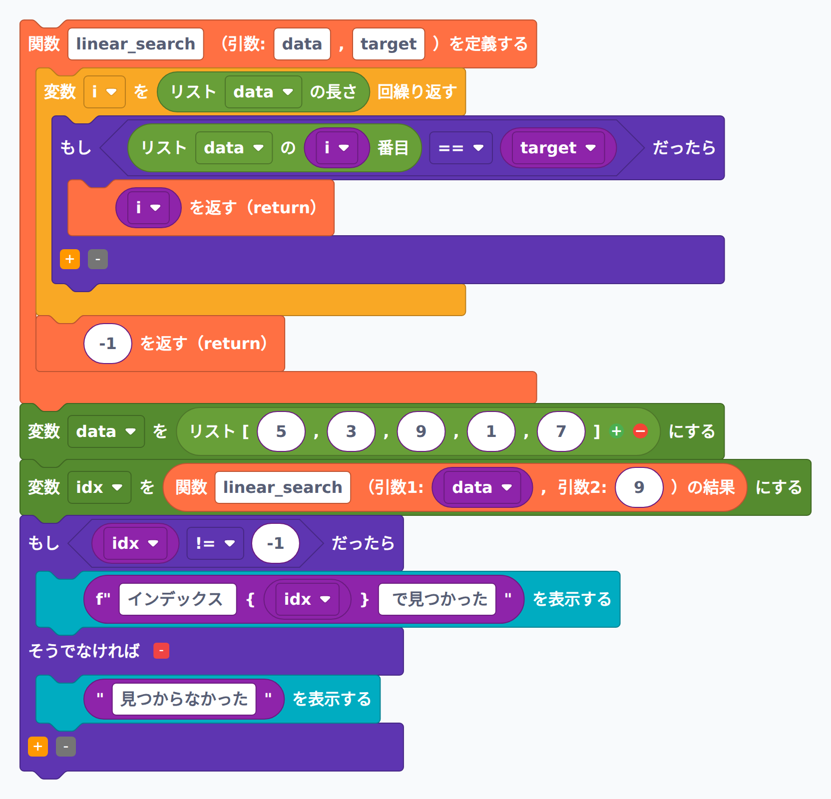 線形探索 linear_search 関数のブロック例