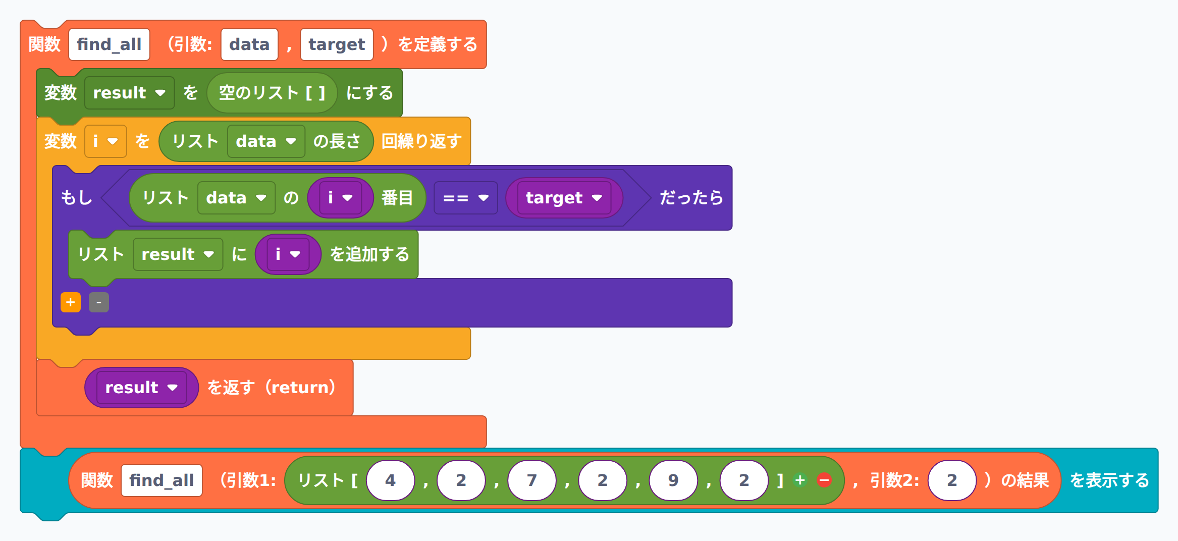 find_all 関数のブロック例