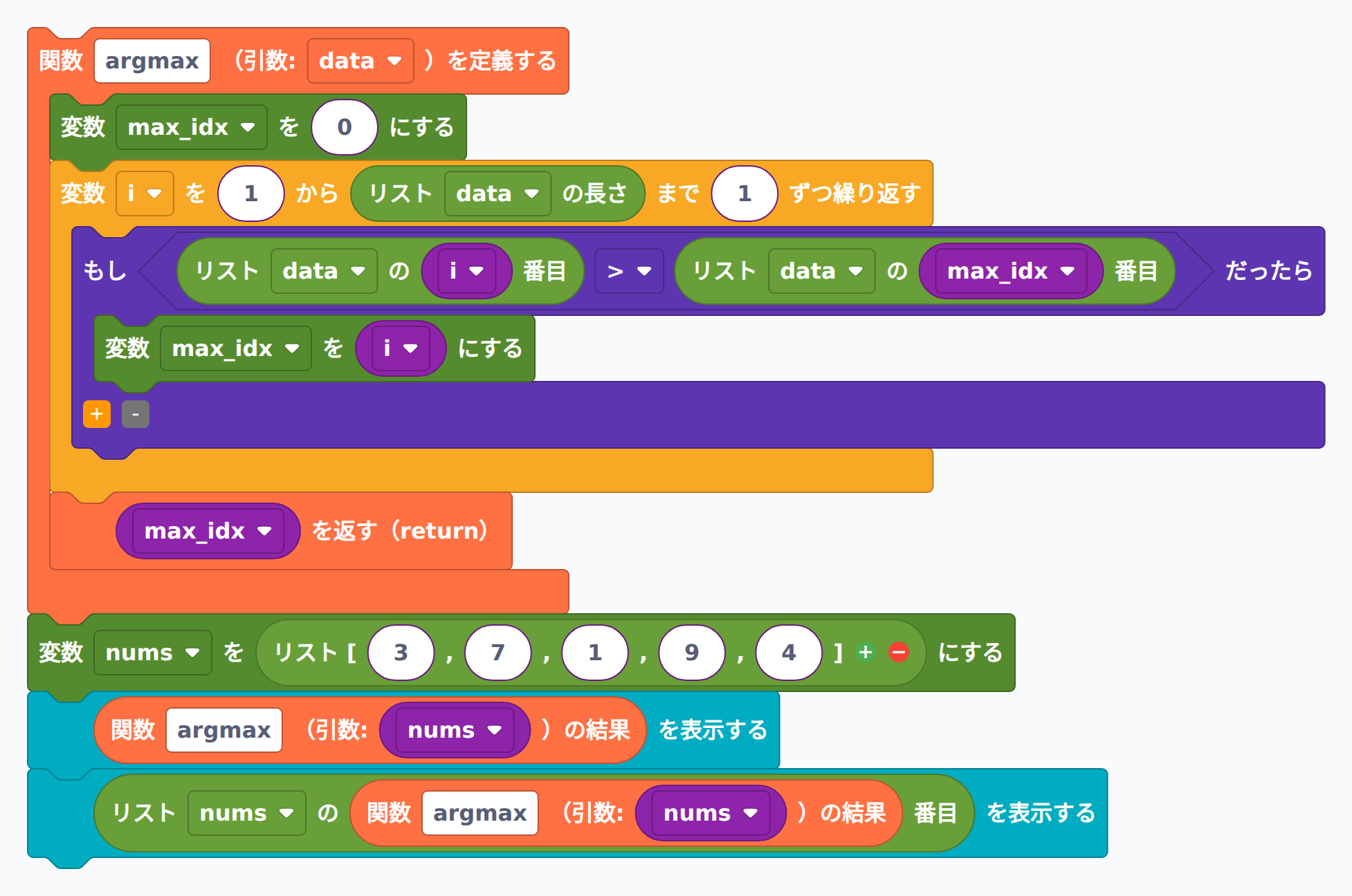 argmax 関数のブロック例