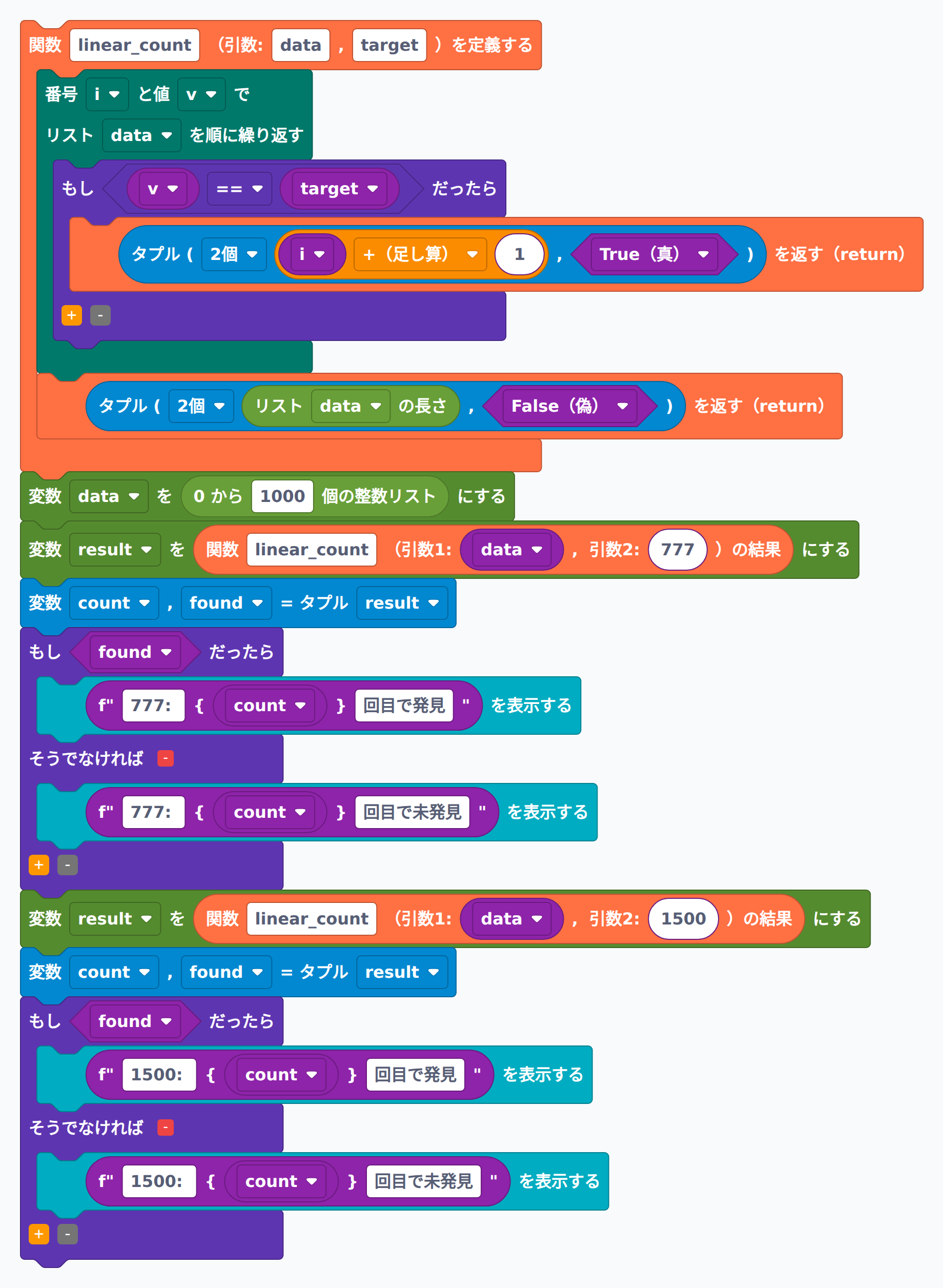 線形探索の試行回数を数えるブロック例
