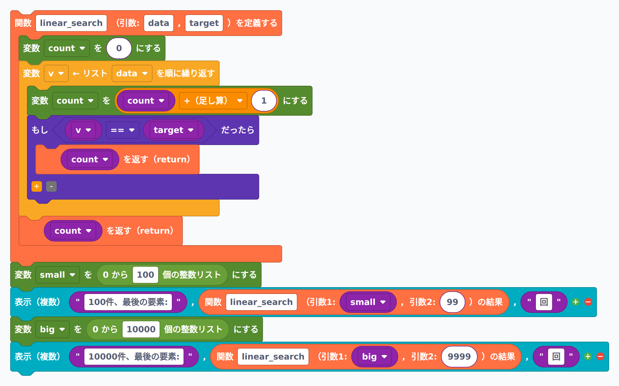 計算量 O(n) を体感するブロック例
