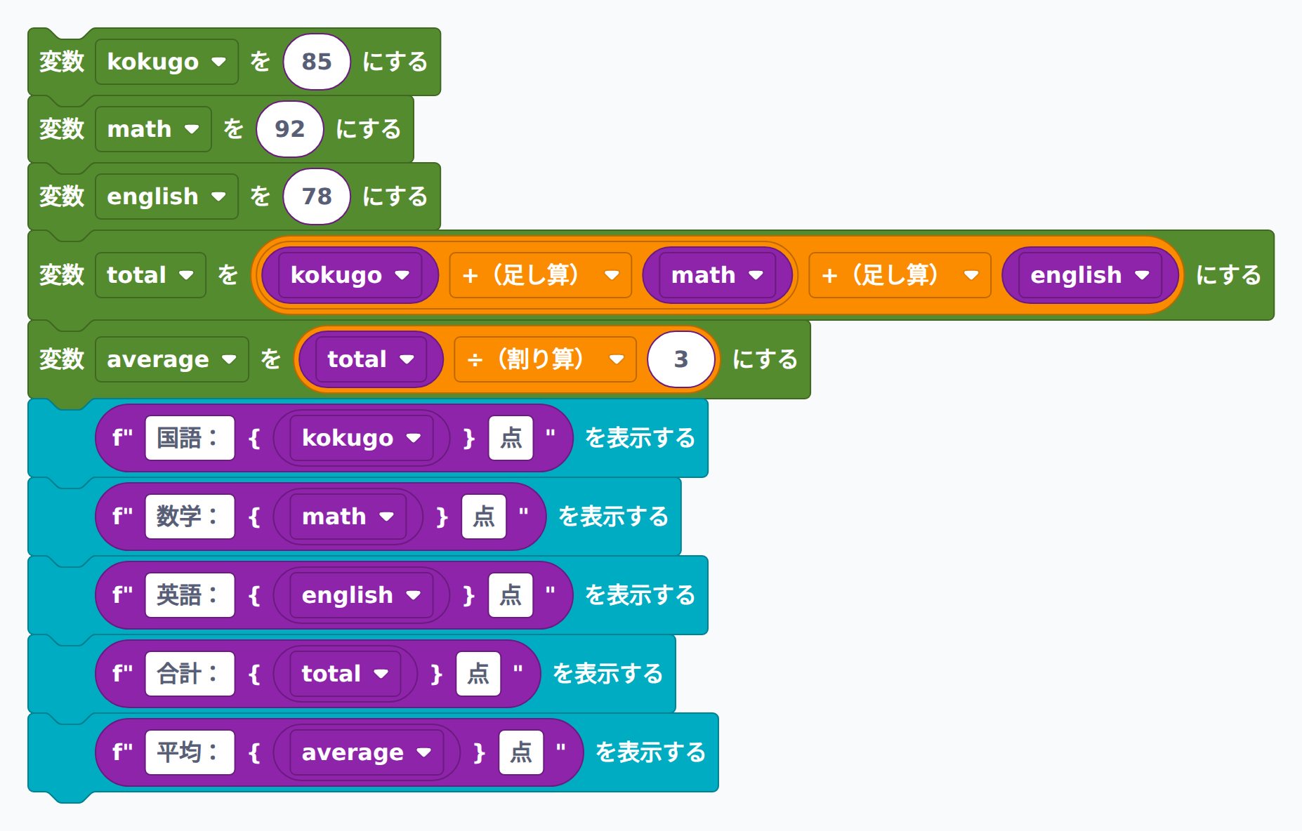 模範解答：成績表を整形