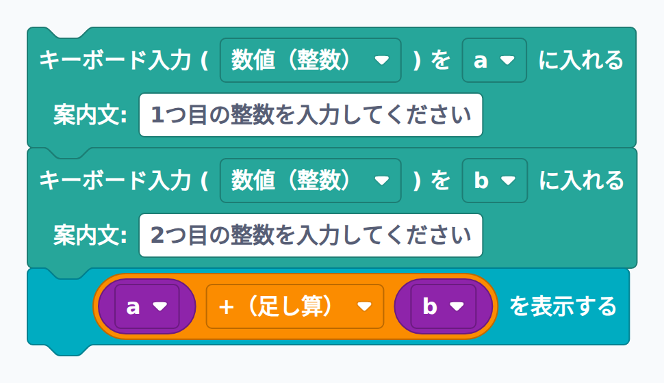 ブロック例:2つの整数を足す