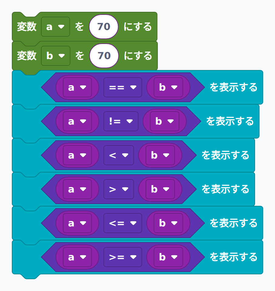 ブロック例