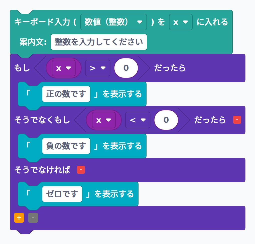 ブロック例