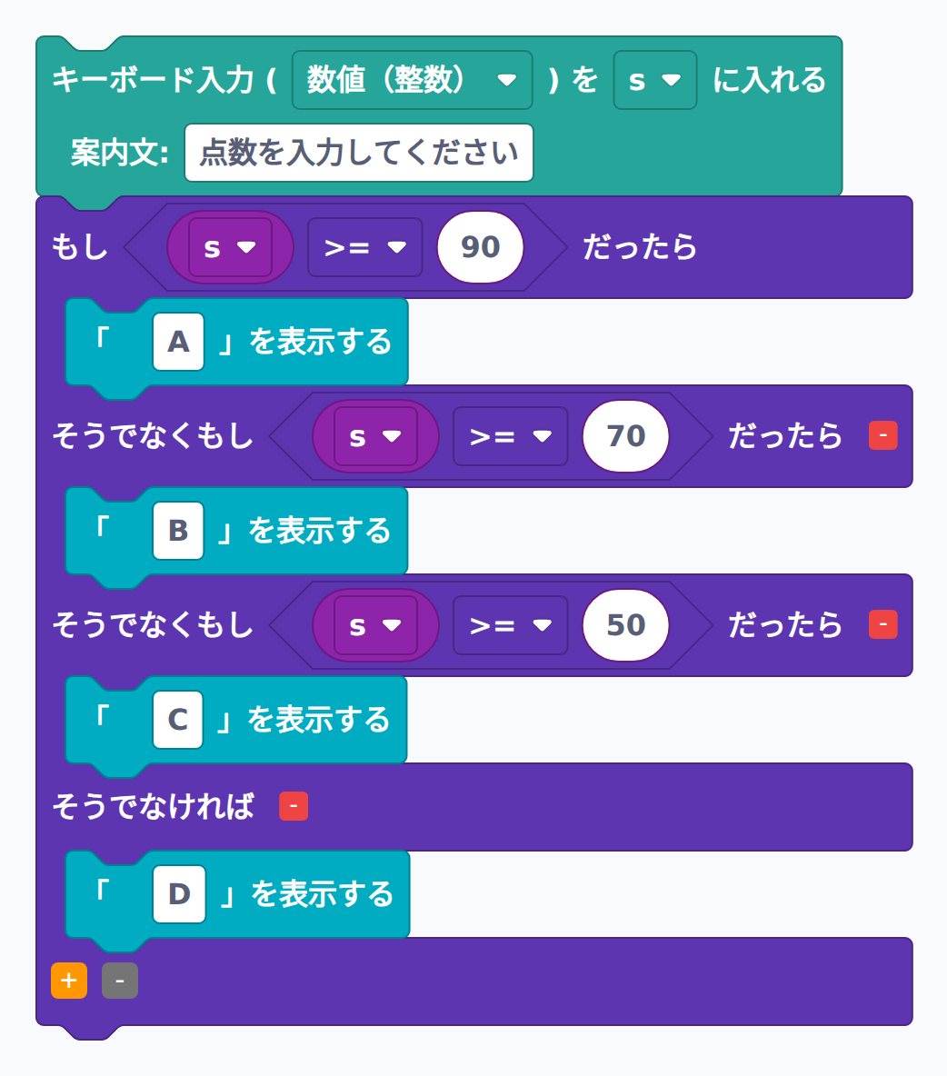 ブロック例