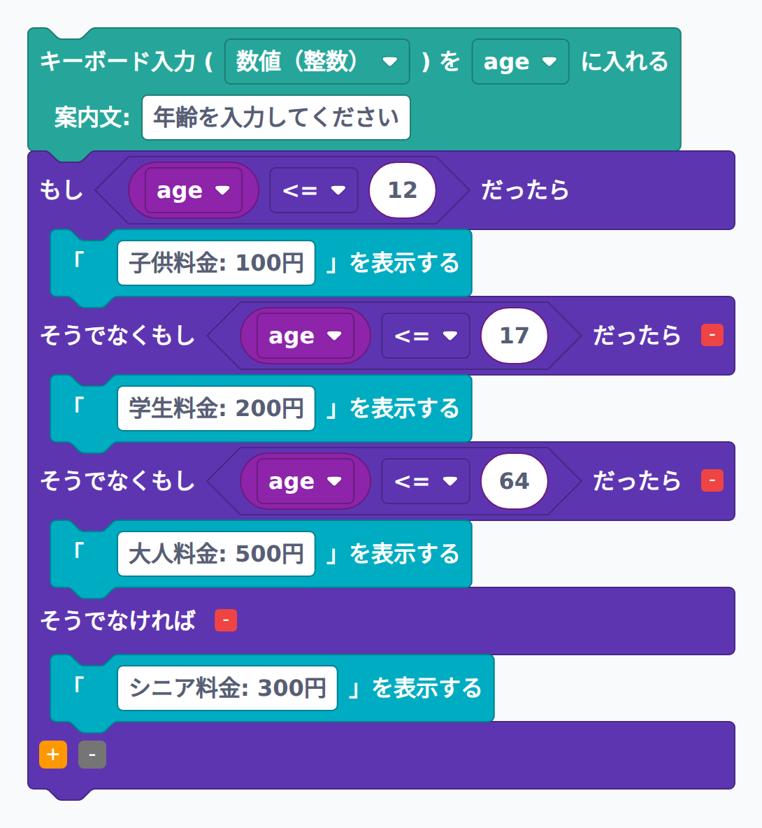 ブロック例