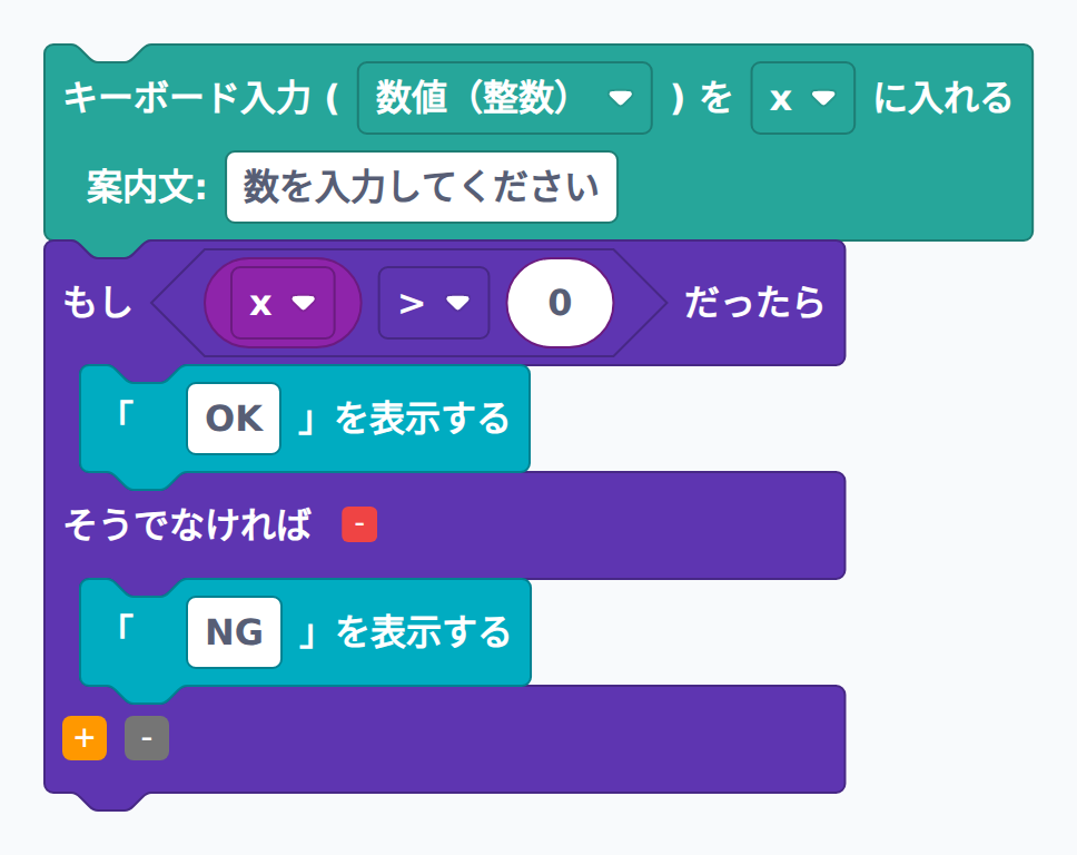 ブロック例