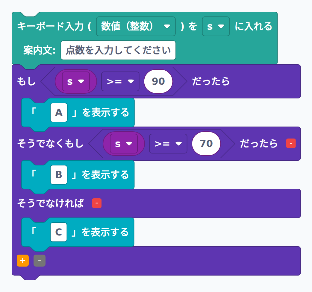 ブロック例