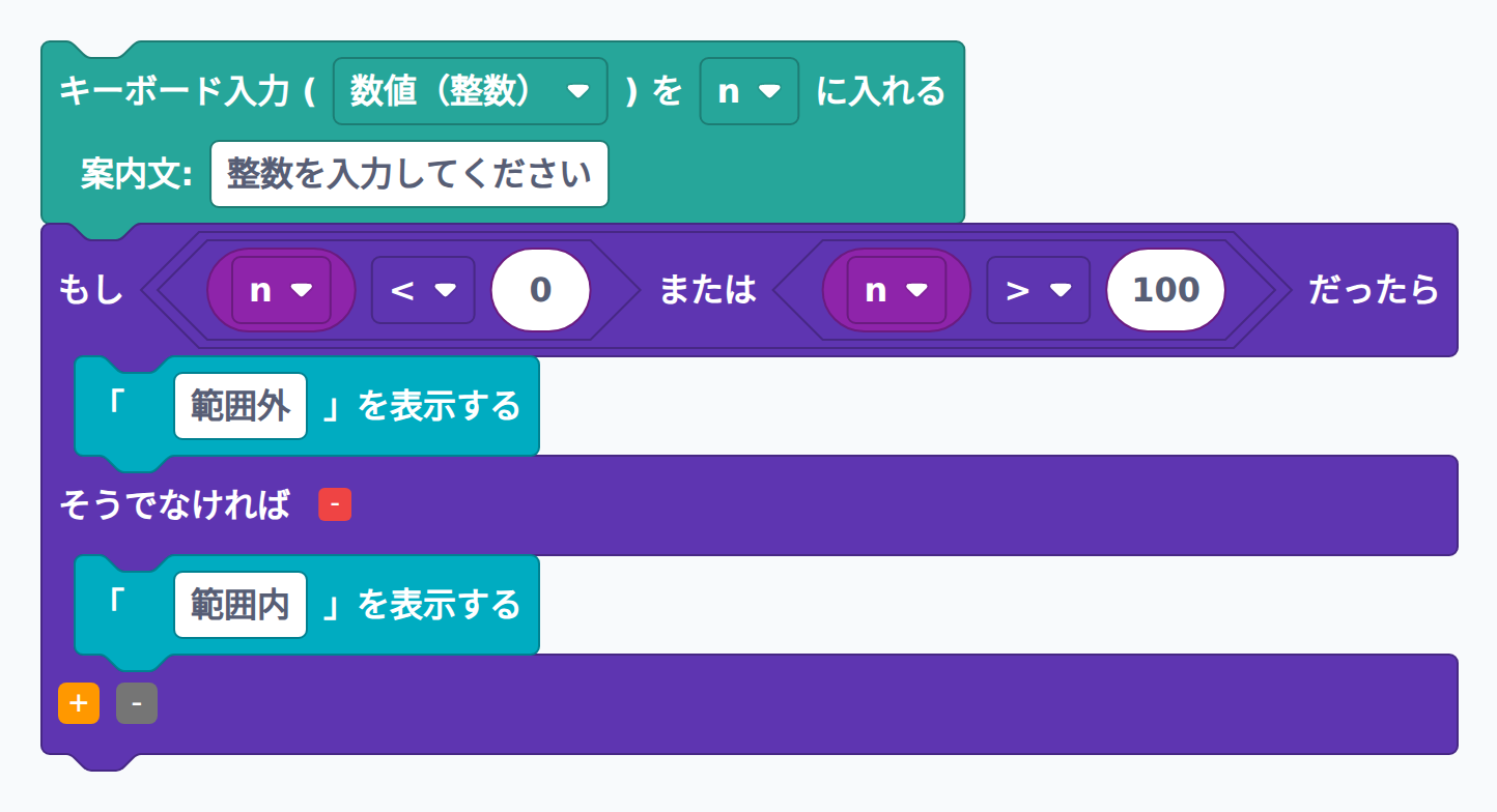 ブロック例