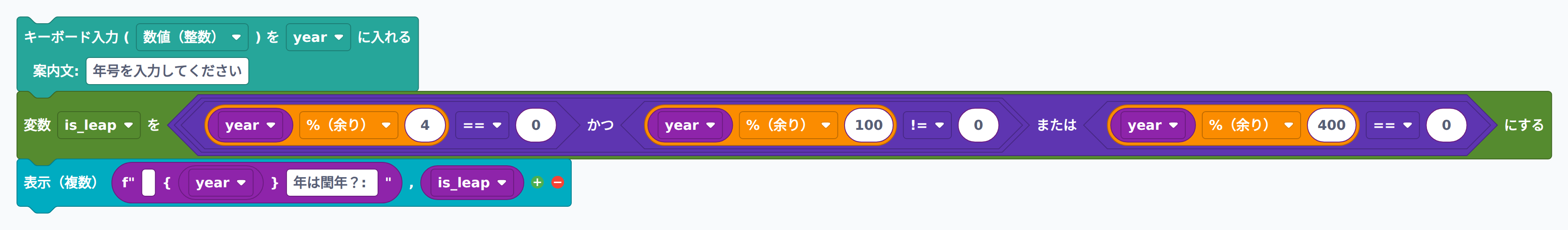 閏年を判定するブロック例