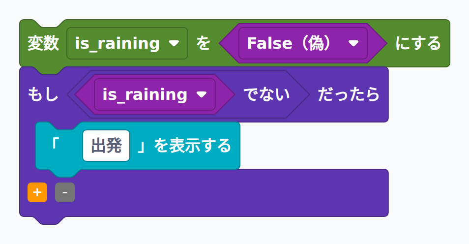 ブロック例