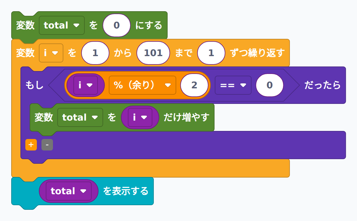 ブロック例