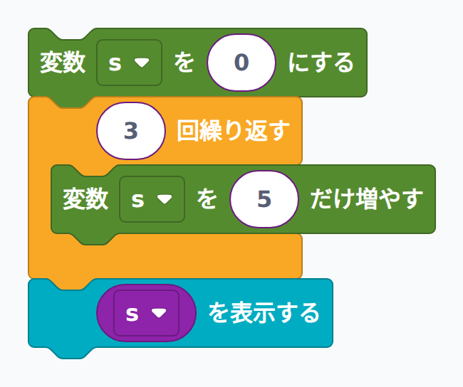 ブロック例