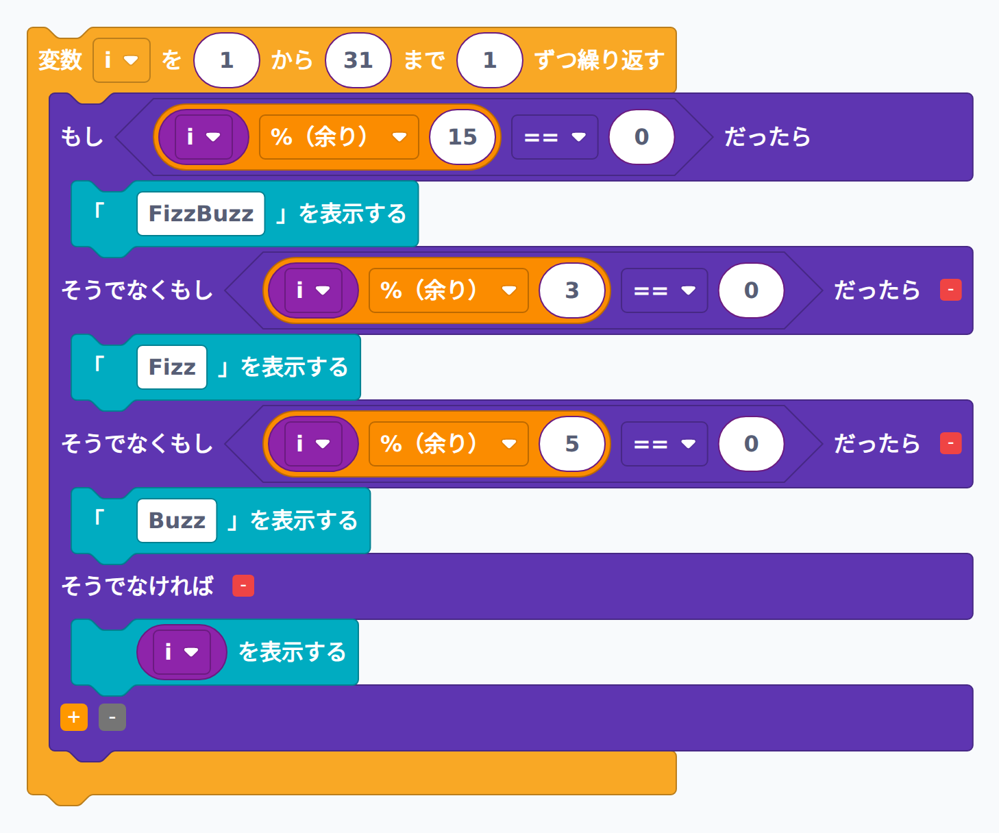 ブロック例