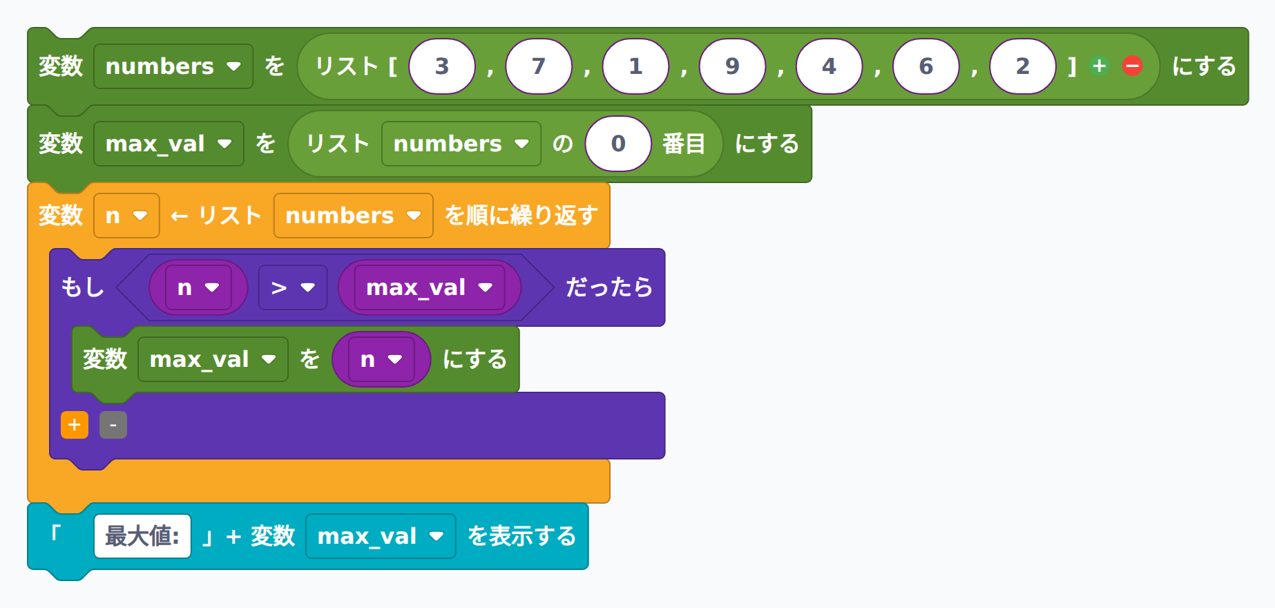 ブロック例